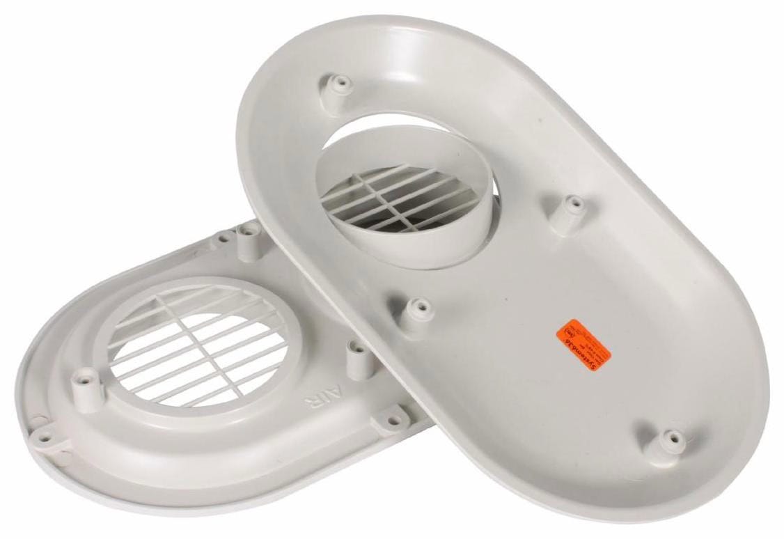 SYSTEM 636® IPEX TERMINATION KIT, PVC